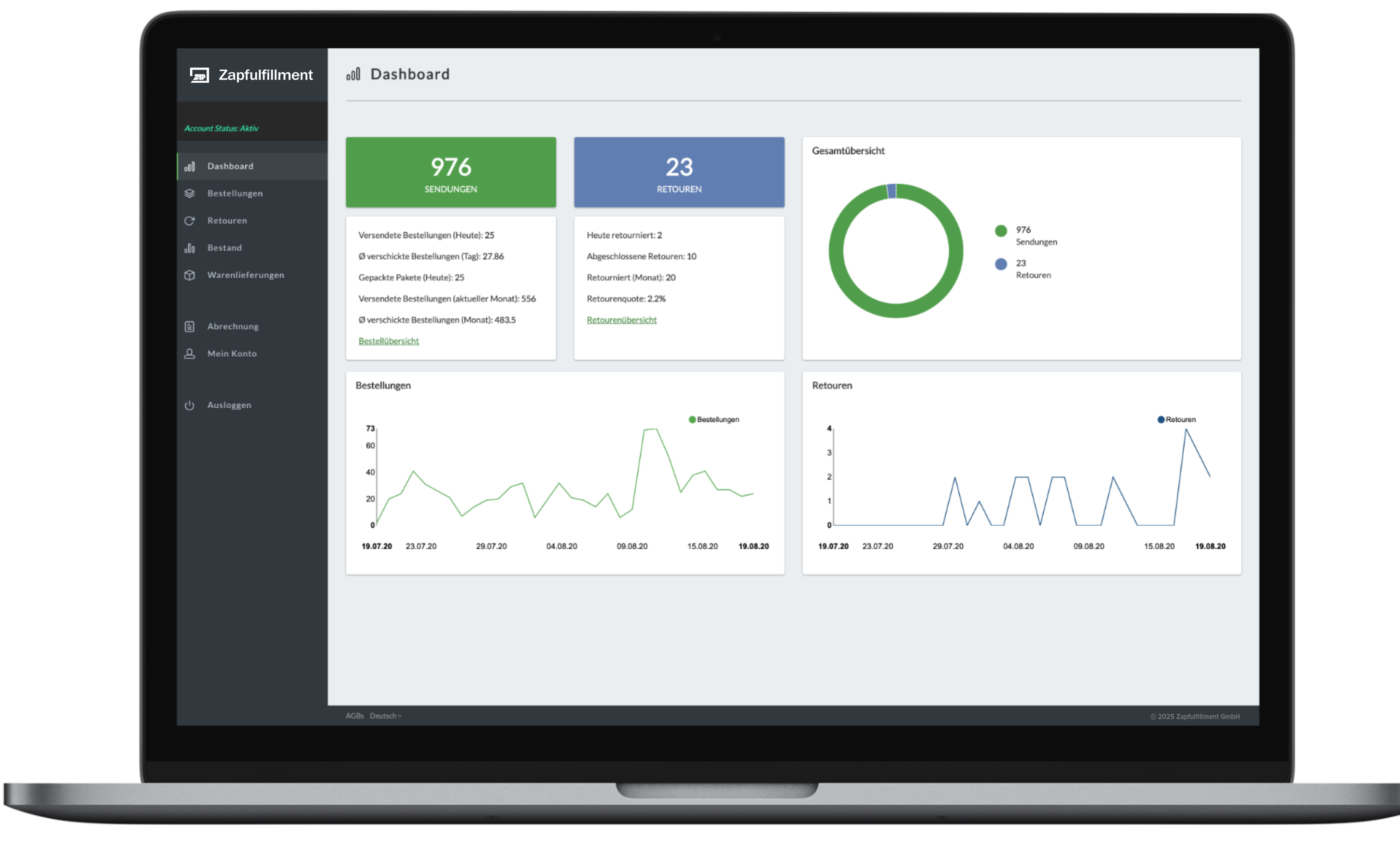ZEN Dashboard
